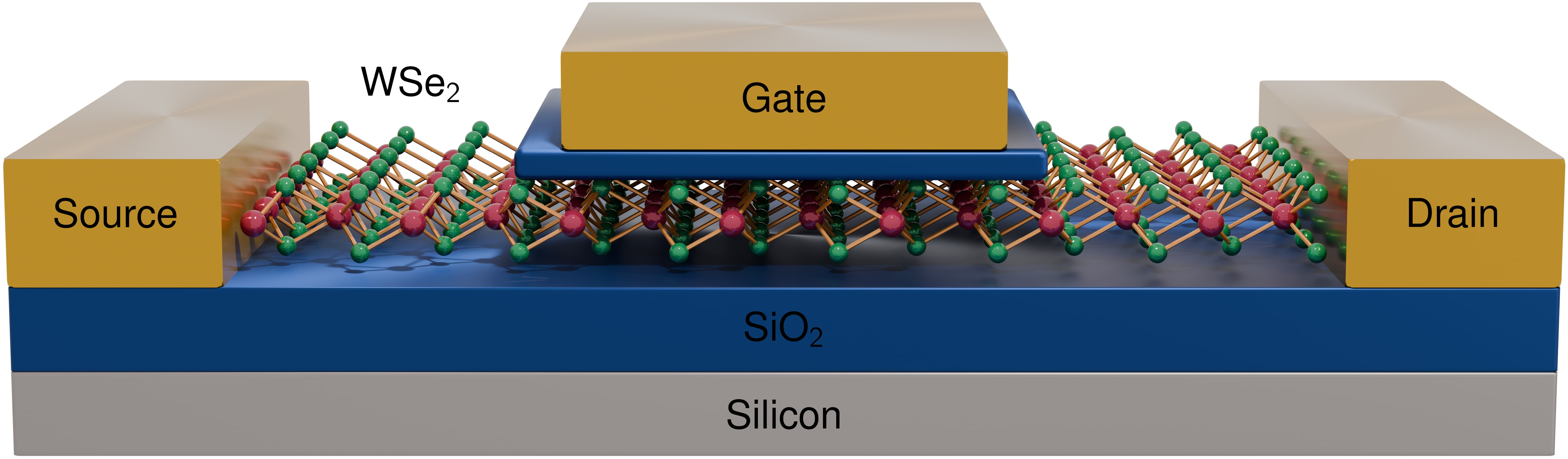 _images/fig_argonne_Anh.jpg